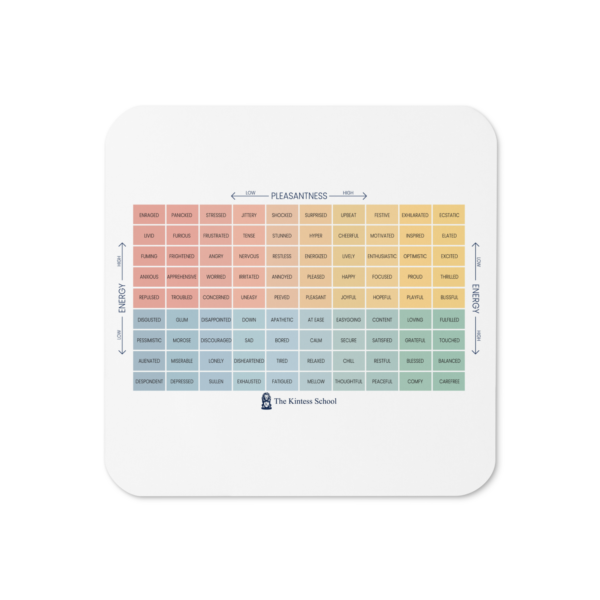 Mood Meter Cork-back coaster