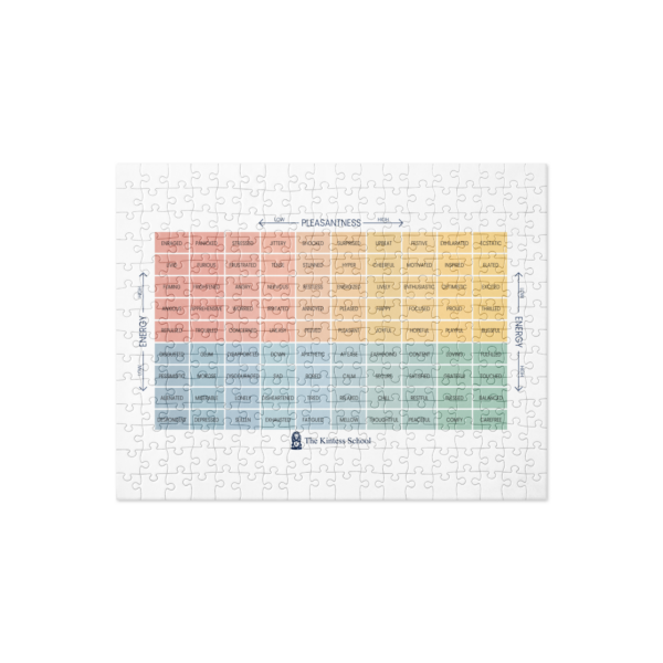 Mood Meter Jigsaw puzzle