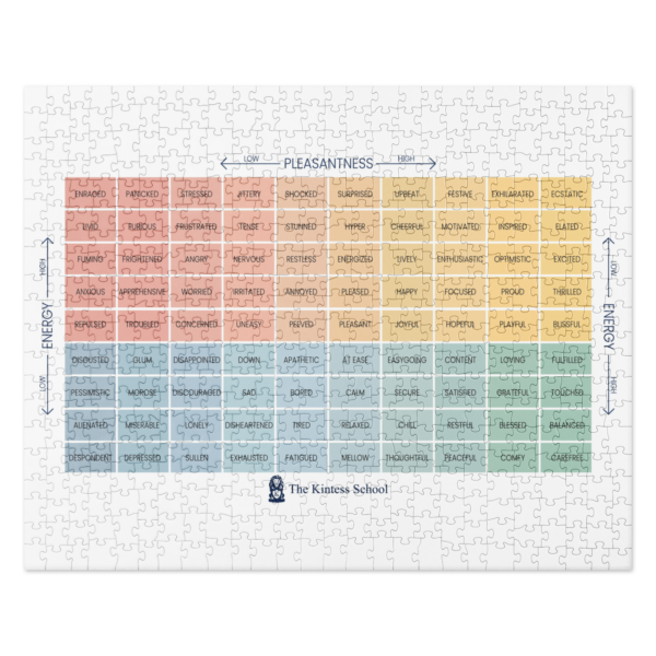 Large 520 Pieces Mood Meter Jigsaw puzzle - Image 3