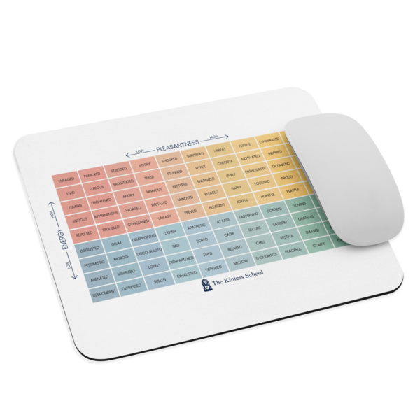 Mood Meter Mouse pad