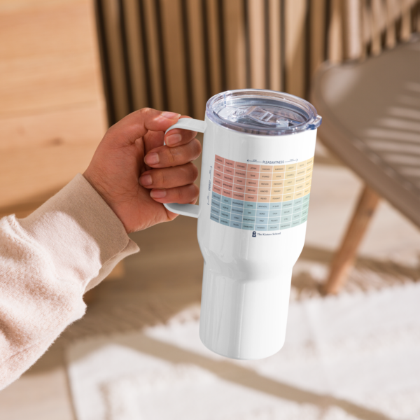 Mood Meter & RULER Method Travel mug with a handle - Image 3