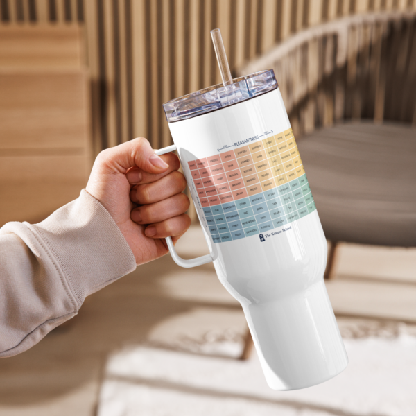 Mood Meter & RULER Method Travel mug with a handle - Image 4