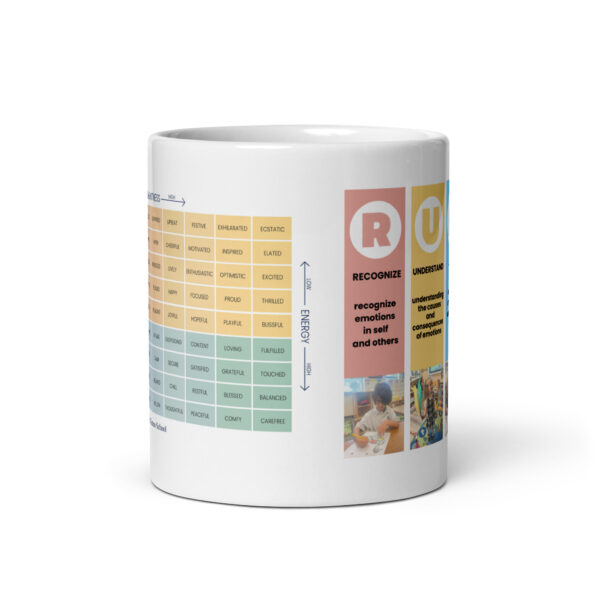 Mood Meter & RULER Method White glossy mug